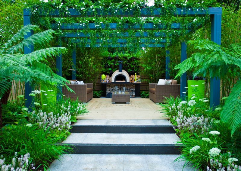 Landscape Design Firms